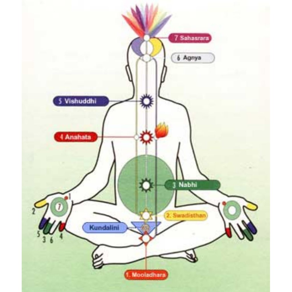 Minyak Angin Kundalini Asli Bali