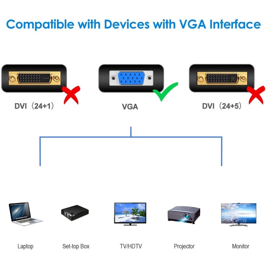 Kabel VGA 15meter / KABEL RGB 15meter / kabel VGA MONITOR CPU 15meter / KABEL PROYEKTOR 15 Meter