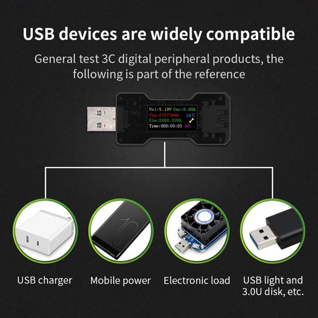 FN18 USB Tester DC Digital Voltmeter Ampermetro Current Voltage Detector Power Bank Charger