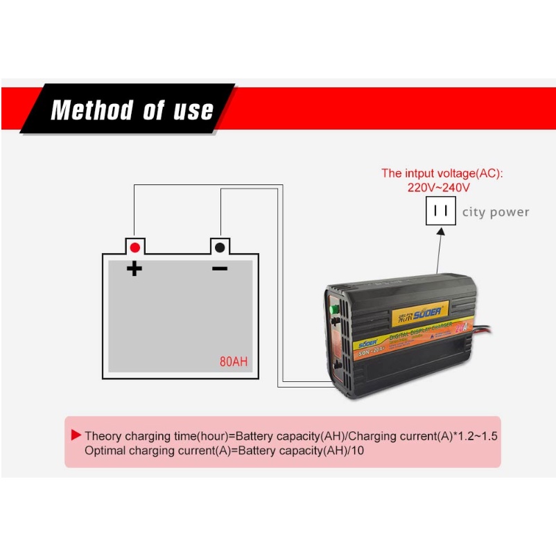 CAS AKI OTOMATIS SUOER SON-20A+ AC 220V KE DC 12/24 VOLT  20 AMPERE | DIGITAL DISPLAY | BODY PVC