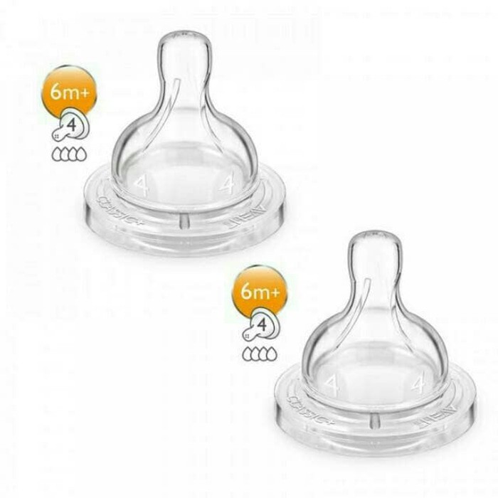 DOT AVENT CLASSIC 6+