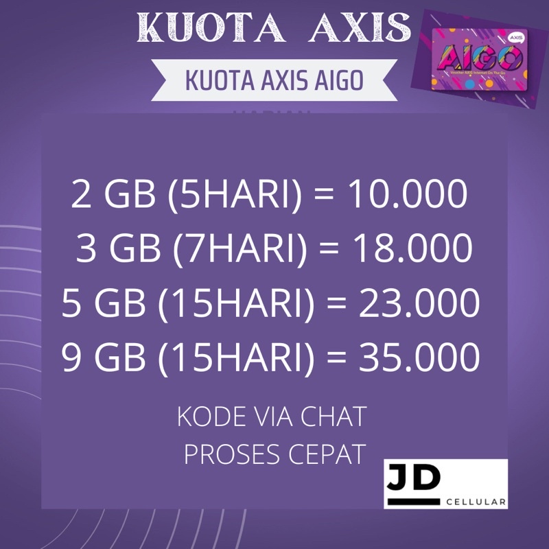 VOUCHER KUOTA AXIS HARIAN