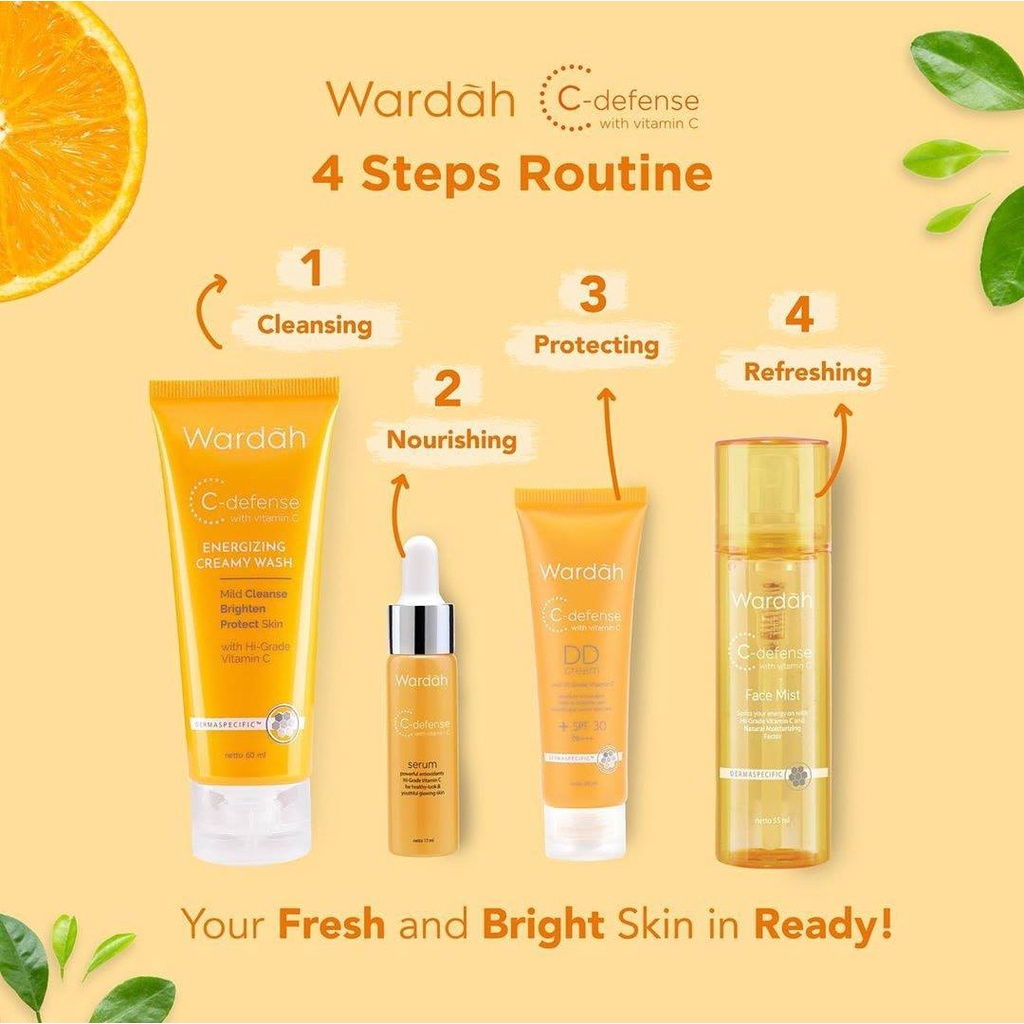 WARDAH C-Defense Series  C Defense Face Mist Creamy Wash Serum Waterclay Mask (VH)