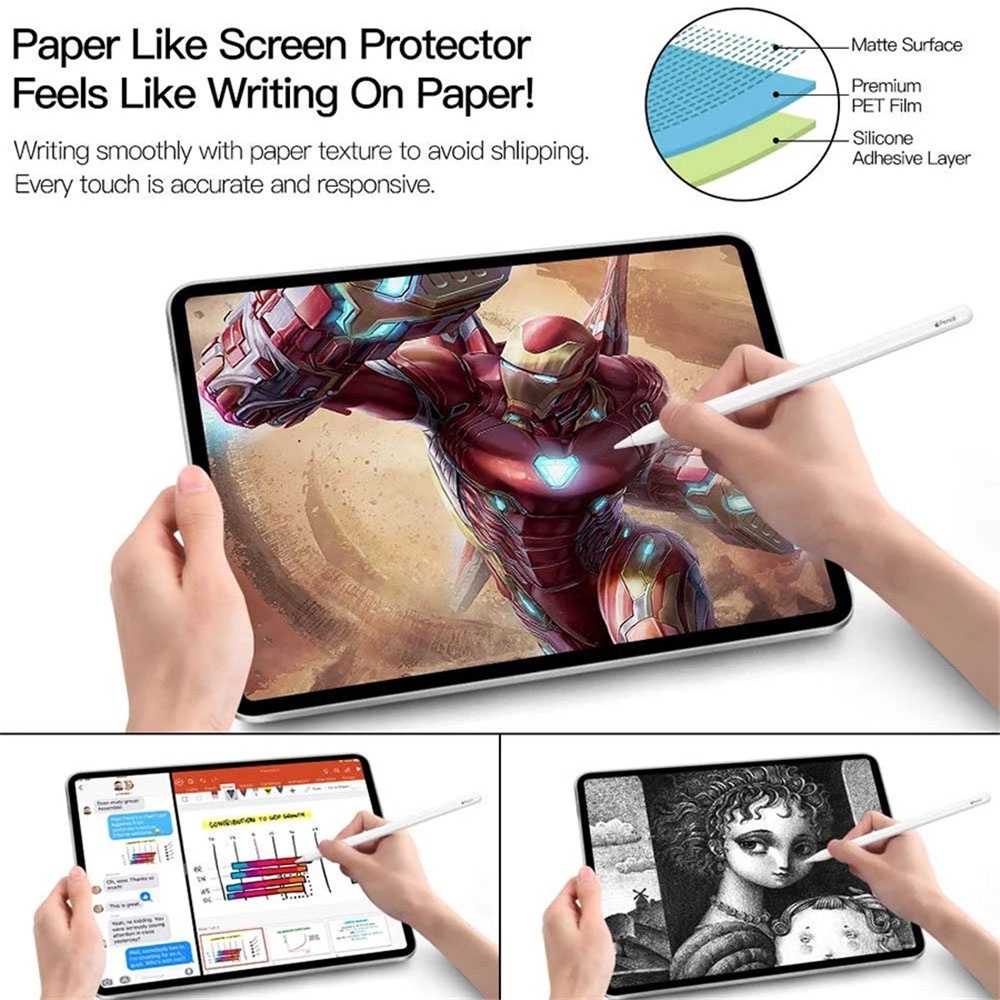 (2 Pak) Pelindung Layar Anti Gores Untuk Apple iPad Mini Air 1 2 3 4 5 6 7.9 8.3 9.7 10.5 10.9 Air5 Mini6