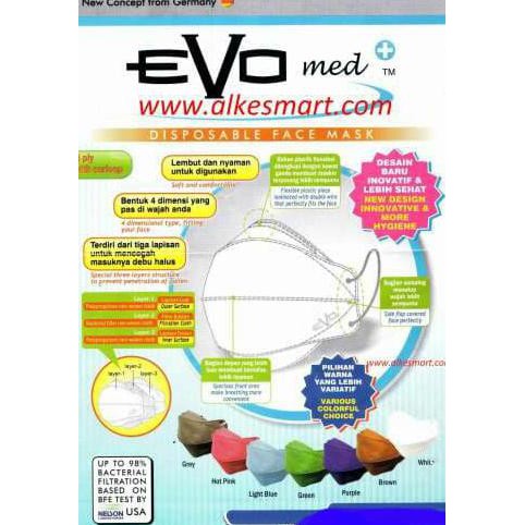 MASKER MULUT/KABUT ASAP/DEBU WARNA