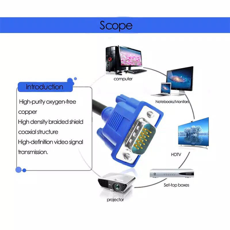 Kabel VGA 1.5M / Kabel VGA PC, Laptop, LCD, Proyektor MALE BLUE PLATE 1.5m