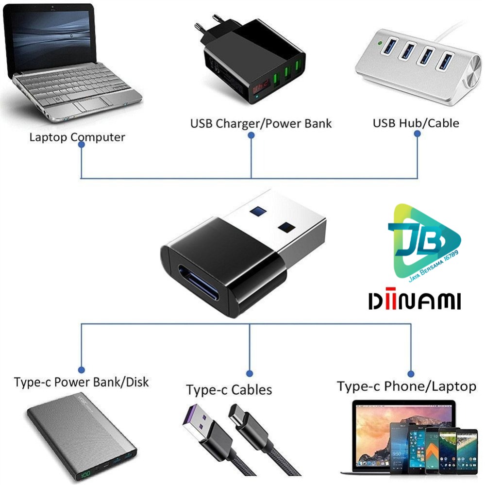 DM-G02 DIINAMI sambungan tipe c ke usb OTG USB Type C Female to USB A Male Adapter Converter Connector JB5896