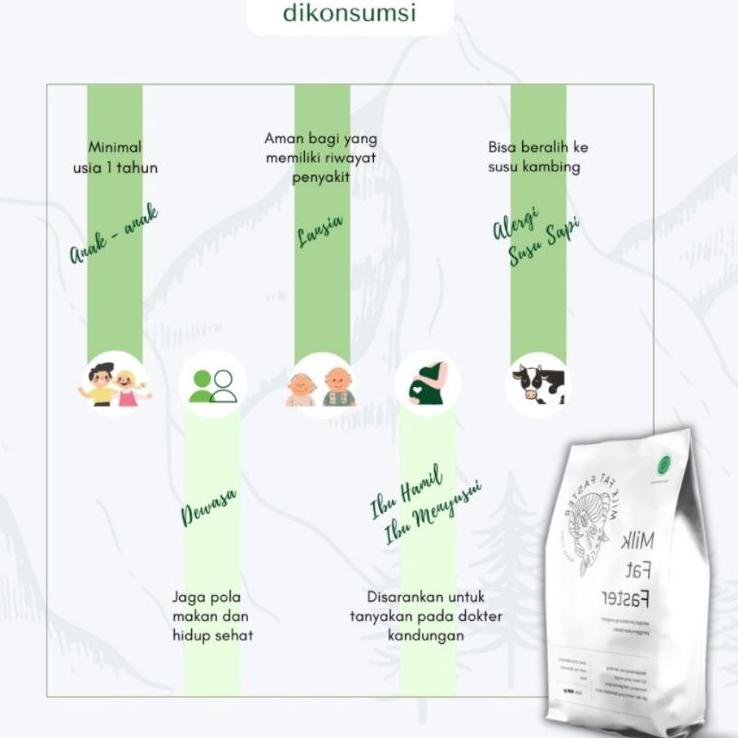 

Susu Bubuk Kambing Etawa Fat milk 1kg Hot