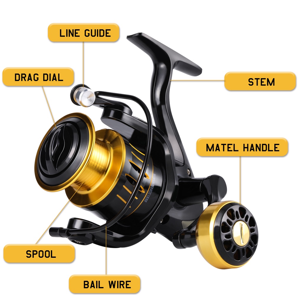 Sougayilang Reel Pancing 1000-5000 Series Spinning Fishing Reel 5.2:1 Gear Ratio Metal Spool Max Drag 20KG