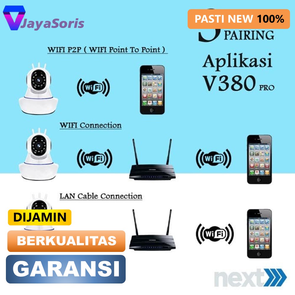 KAMERA CCTV WIFI CAMERA MINI TERSEMBUNYI PENGINTAI KECIL JARAK JAUH SPY SPYCAM IP HIDDEN CAMERA WIRELESS PENGINTIP PENGAWAS FULL HD 1080 JS04