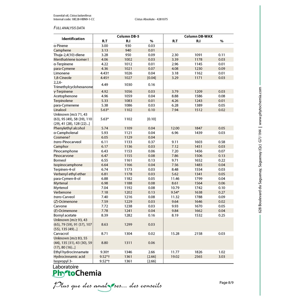 Happy Green Labdanum Cistus Absolute  - Minyak Cistus 100% Murni