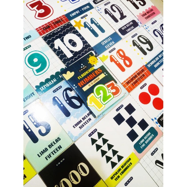 FLASHCARD KARTU BERMAIN ANGKA HURUF ABJAD HIJAIYAH NUMBERS MAINAN ANAK