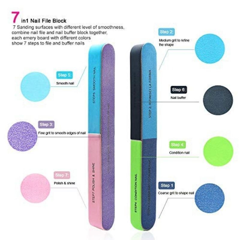 Amplas Kuku 7-Step - Nail Art - Amplas Kilap Kuku