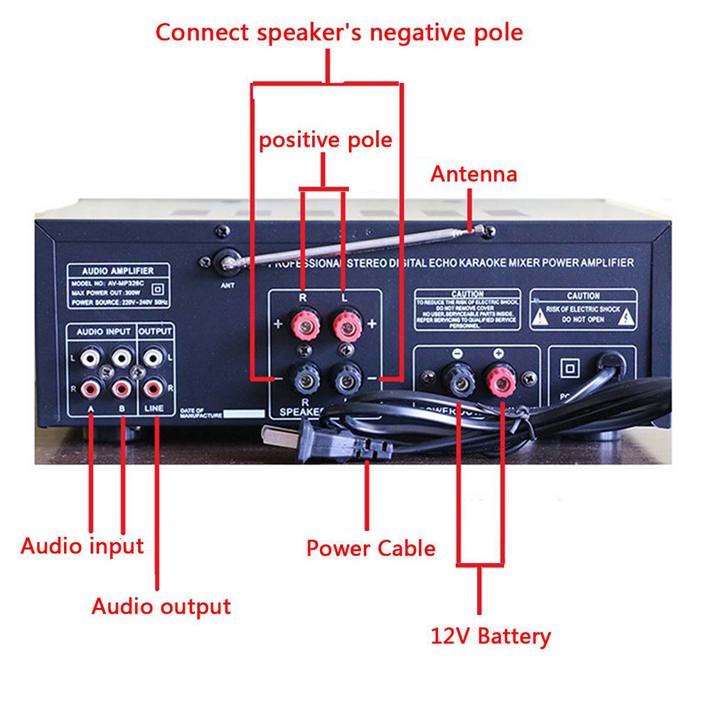 Bluetooth EQ Audio Amplifier Karaoke Home Theater FM Radio 2000W