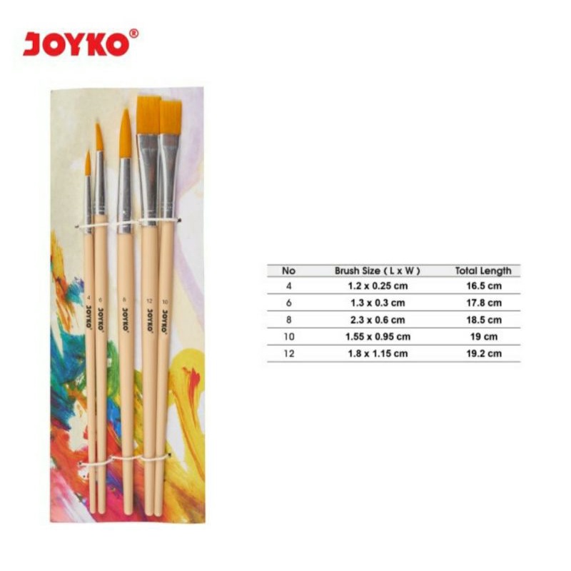 

Kuas Brush BR-8 Joyko Per Set