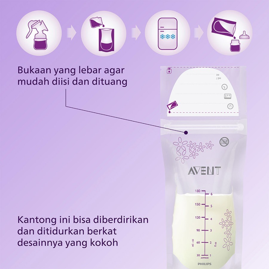 Philips Avent Breastmilk Storage Bags 6oz / 180ml Kantong ASI Avent 180 ml