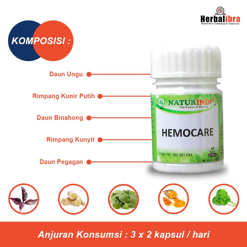 HEMOCARE obat herbal wasir dan ambien dengan gejala susah bab panas di anus serta bengkak & radang-3