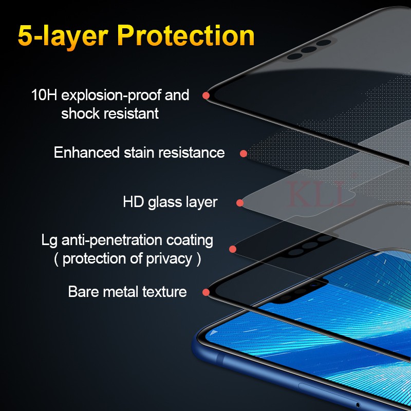 Pelindung Layar Tempered Glass Anti Spy Untuk Iphone 12 / 12pro / 12max / Xr / X / 6plus / 6s / I6 / I7 / I8 / Se 2020 / 2 / Se2