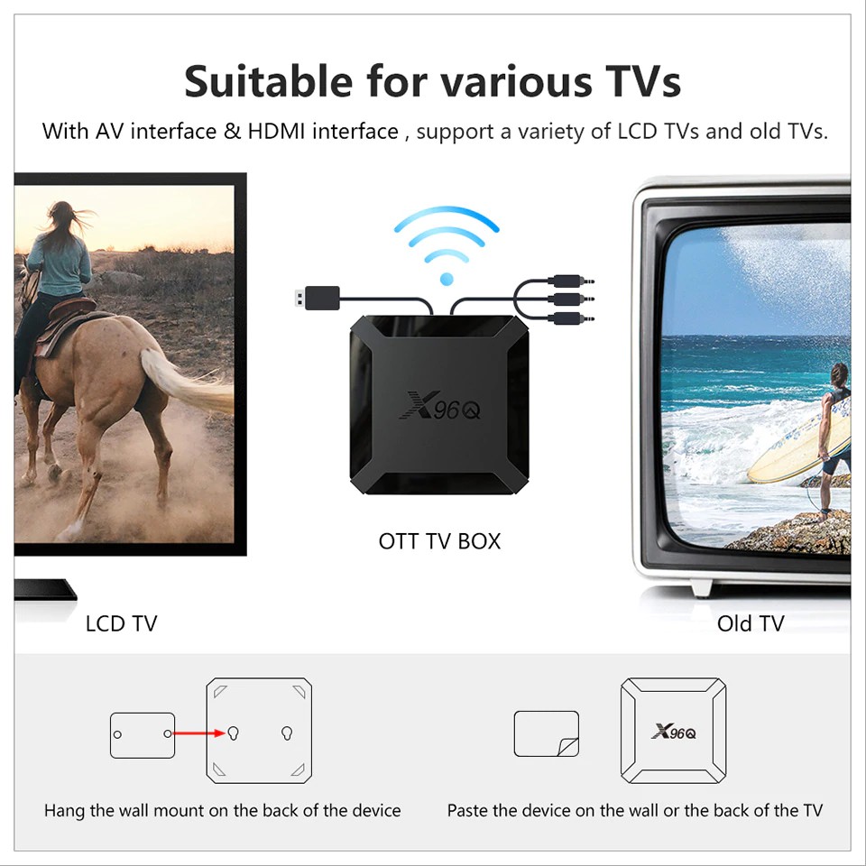 X96Q 4K TV Box Android 10 2GB 16GB Allwinner H313 QuadCore STB