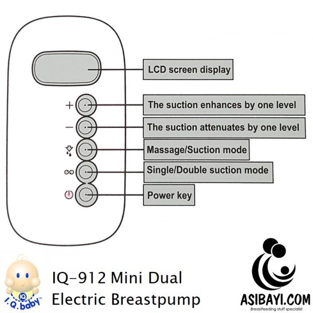 IQ Baby 912 Mini Dual Electric Breastpump Pompa ASI Double Pump