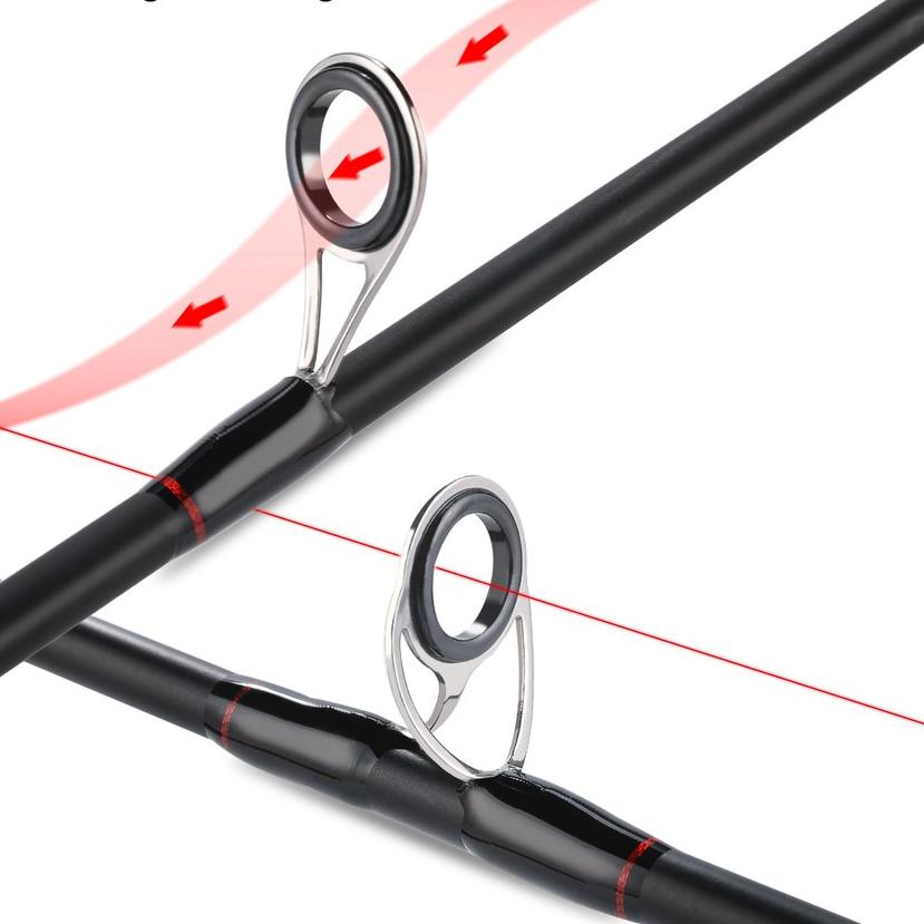 ✱ YUDO Pancing Set 7.2:1 18+1BB Fishing Reel Pancing 1.8M/2.1M Joran Pancing Combo ⅍