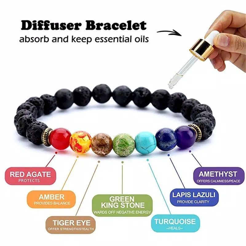 Gelang 7 Cakra Batu Chakra Stones Healing-Balance-Energi Lava Unisex