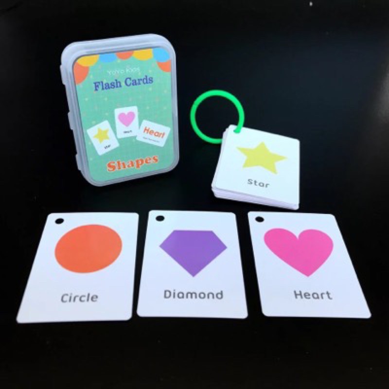 [ BISA COD ] FLASHCARD KARTU PINTAR ANAK MAINAN EDUKASI PENGENALAN OBJEK| LEARN &amp; PLAY