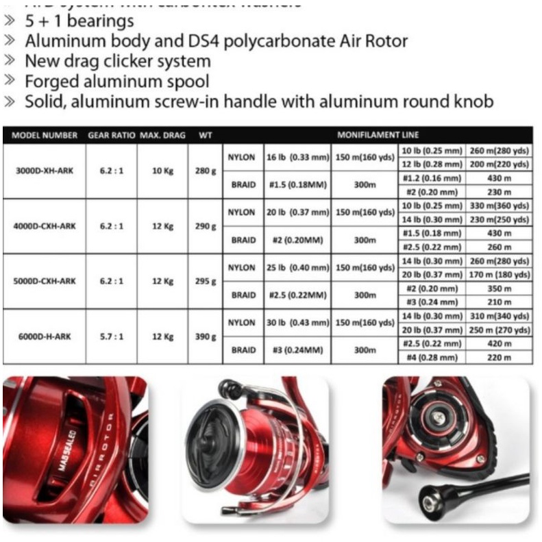 reel Daiwa BG RR lt pilihan 3000 4000 5000 6000