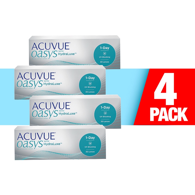 Acuvue Oasys 1Day With Hydraluxe Vs Dailies