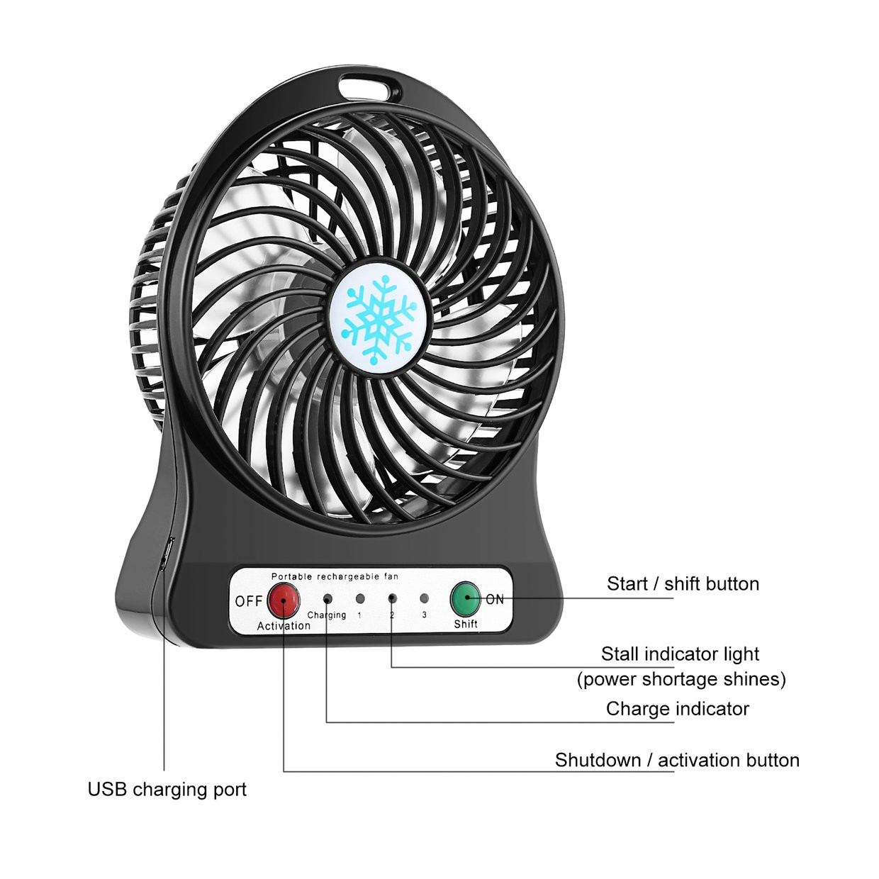 Bayar Di Tempatportable Mini Led Fan Air Cooler Battery Operated Usb Charging Led Light Fan Shopee Indonesia Bayar Di Tempatportable Mini Led Fan Air Cooler Battery Operated Usb Charging Led Light Fan Shopee Indonesia