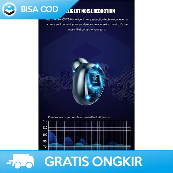 TWS EARPHONE WIRELES ZEBRA F9 SUPER BASS BLUETOOTH 5.0 WITH POWERBANK