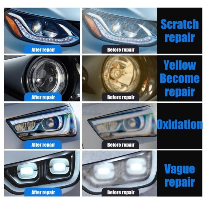 PAKET Headlight cleaner Pembersih kaca mika lampu mobil kusam pudar