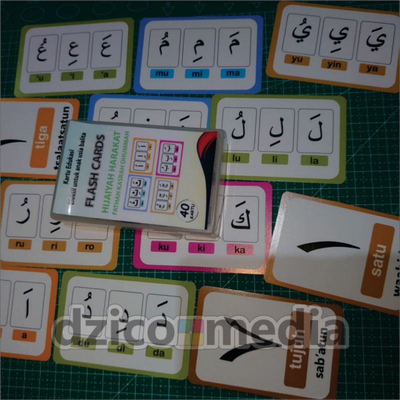 Flash Card Kartu Edukasi Huruf Hijaiyah dan Angka Arab (40 Kartu)