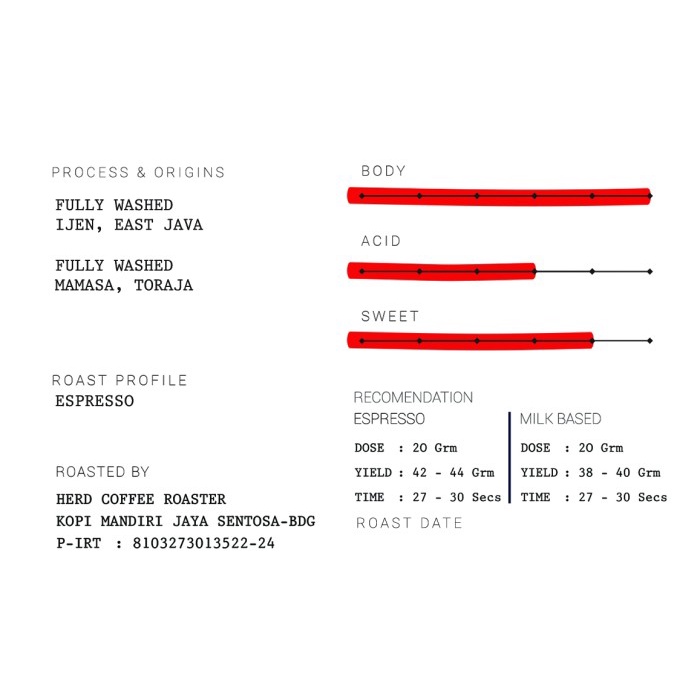 

Ds0Ds1D Kopi The Black Sheep Espresso Roast 250 Gr Herd Coffee Ds20X11