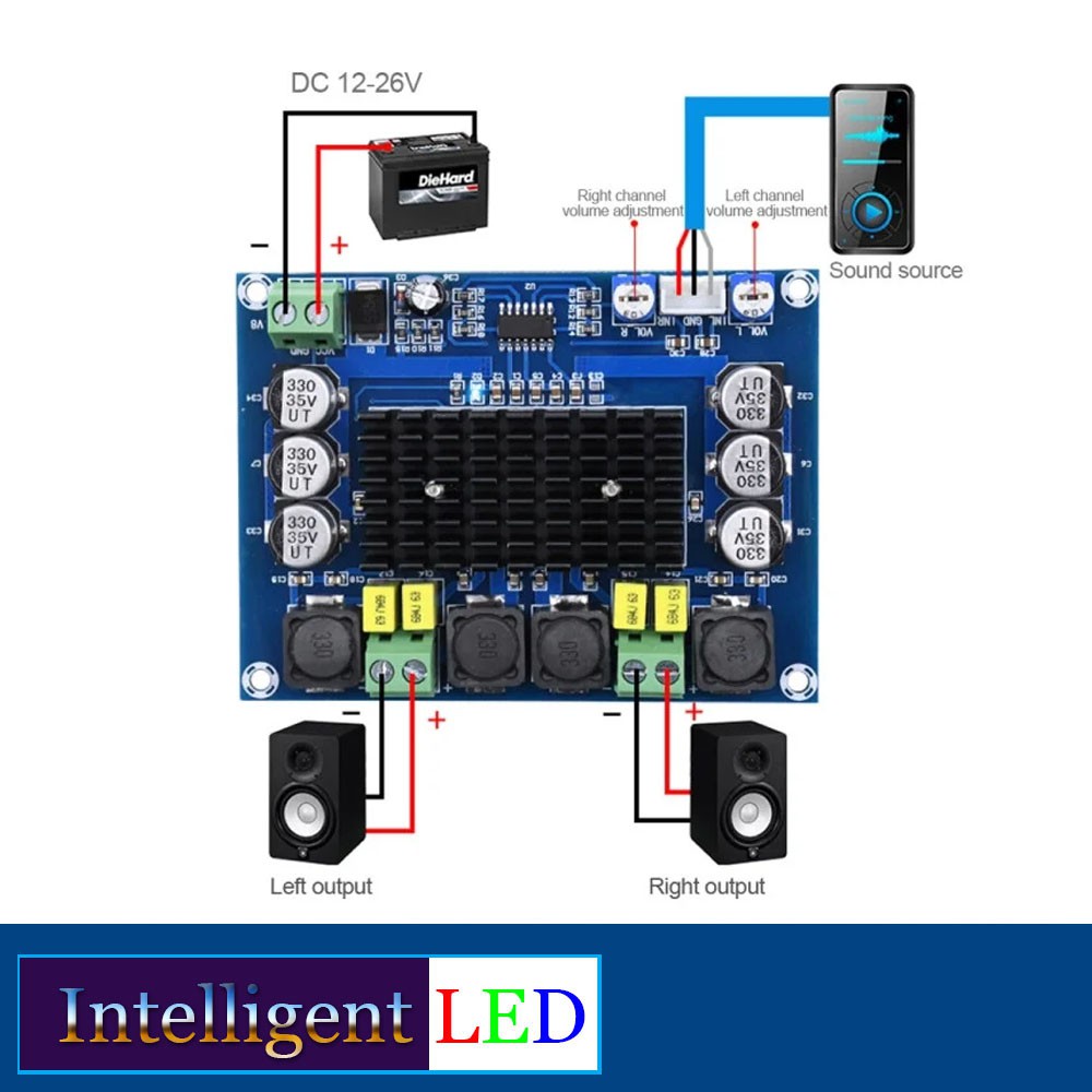 TPA3116D2 Digital Power Amplifier DC 12V 24V 2 x 120W XH M543