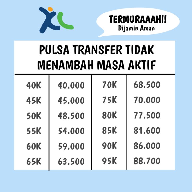 TRANSFER PULSA TELKOMSEL, XL DAN AXIS TERMURAH SE INDONESIA