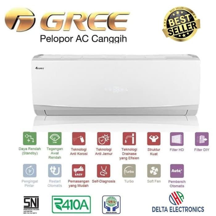 GREE GWC-09Moo3 AC 1PK (690 Watt) harga unit only