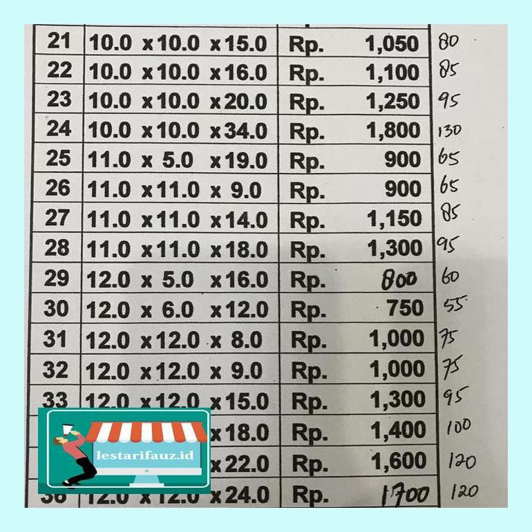

S504Arleu Kardus/Karton/Box Uk. 20X20X10 Cm Untuk Packing, Mp Ju4Leuu