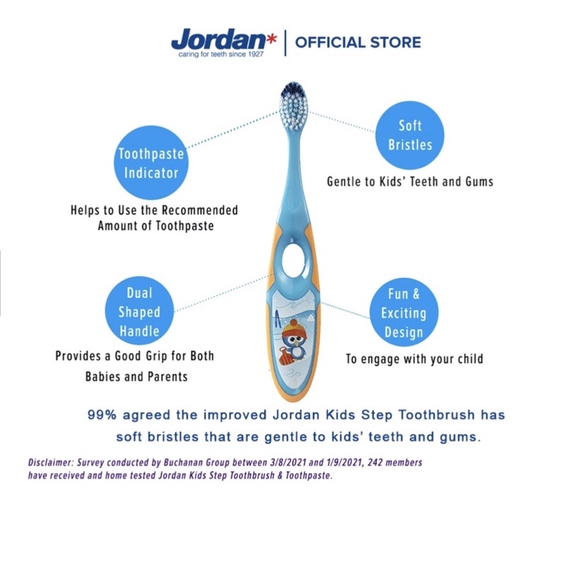 Jordan Kids Toothbrush Sikat Gigi Anak Step 1 / Step 2 / Step 3 - SINGLE PACK / TWIN PACK