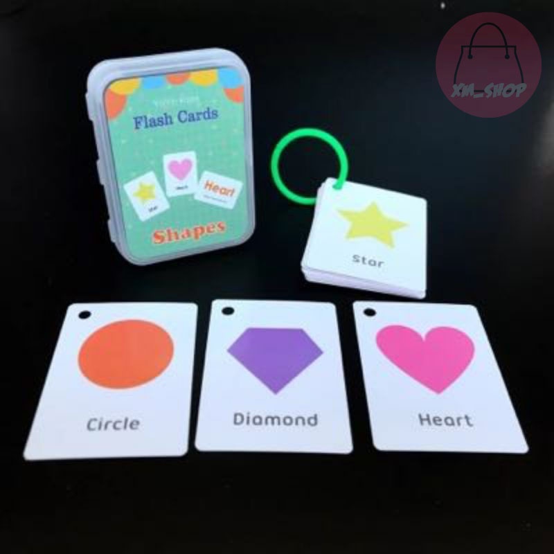 [BISA COD] Flashcard kartu pintar anak |edukasi anak