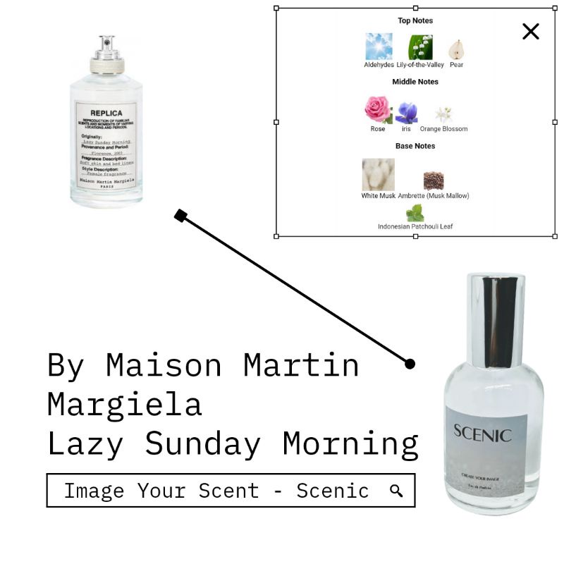 Perfume Inspired Maison Martin Margiela Lazy Sunday Morning by SCENIC