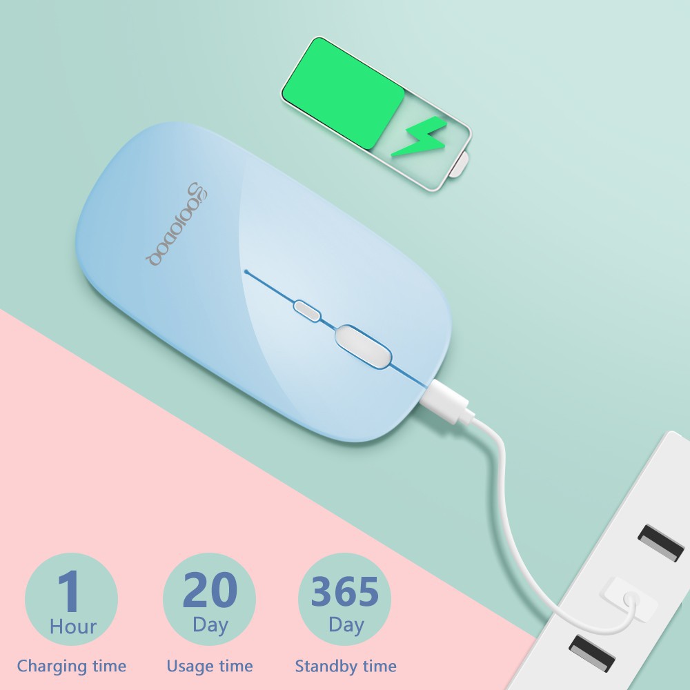 【Beli dua diskon 20%】 Goojodoq Dual Mode 2.4Ghz &amp; Wireless Bluetooth 2 In 1 Cordless Mouse