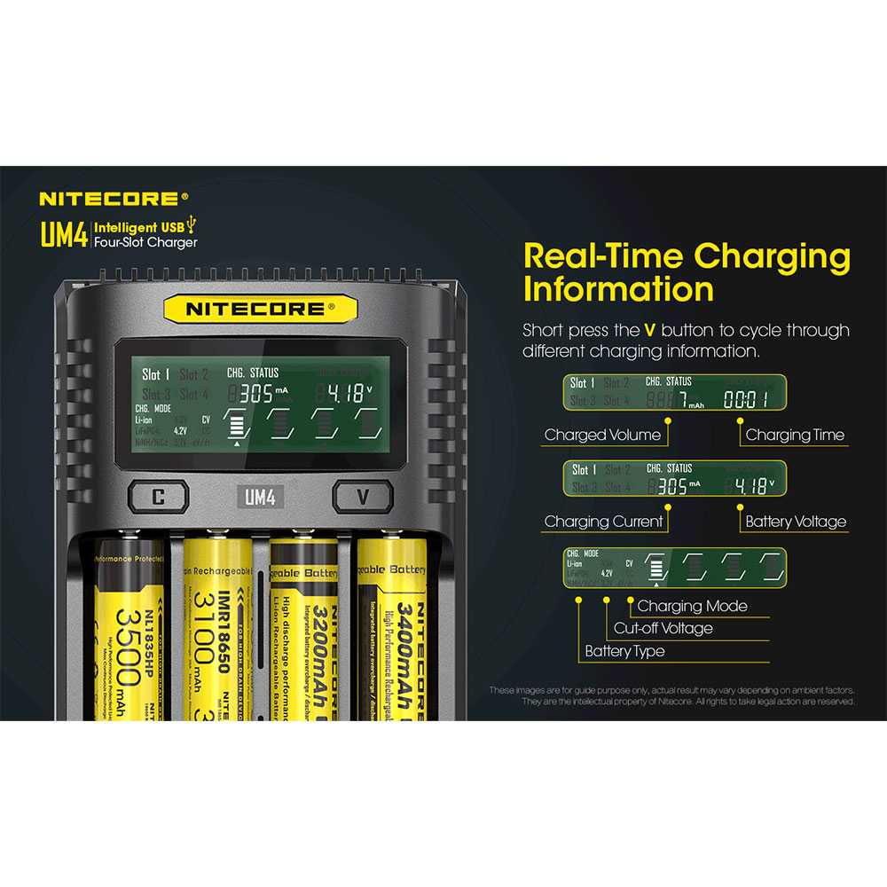 Nitecore Intelligent USB Charger Baterai 4 Slot Li-ion NiMH - UM4-Hitam