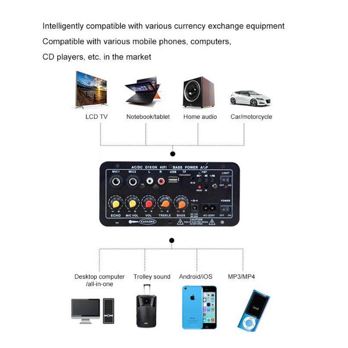 Amplifier Board Karaoke Audio Bluetooth USB FM Radio TF Player Subwoofer DIY