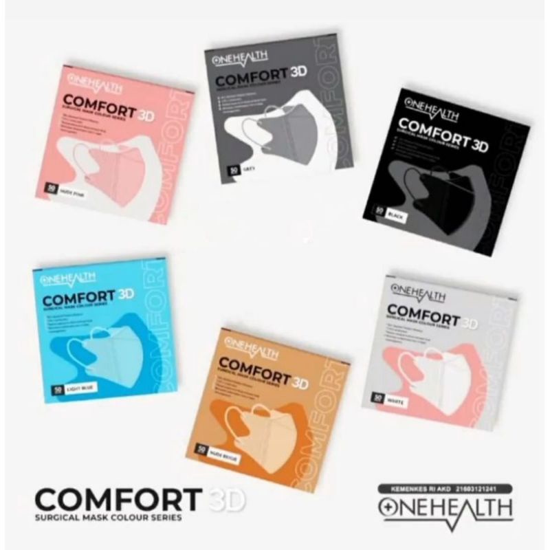 One Health Masker Duckbill Comfort 50 pc OneHealth Medis