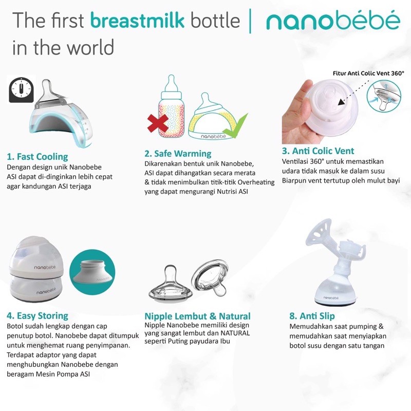 Nanobebe 240ml Single Pack /Nano Bebe Botol Susu 240 ml