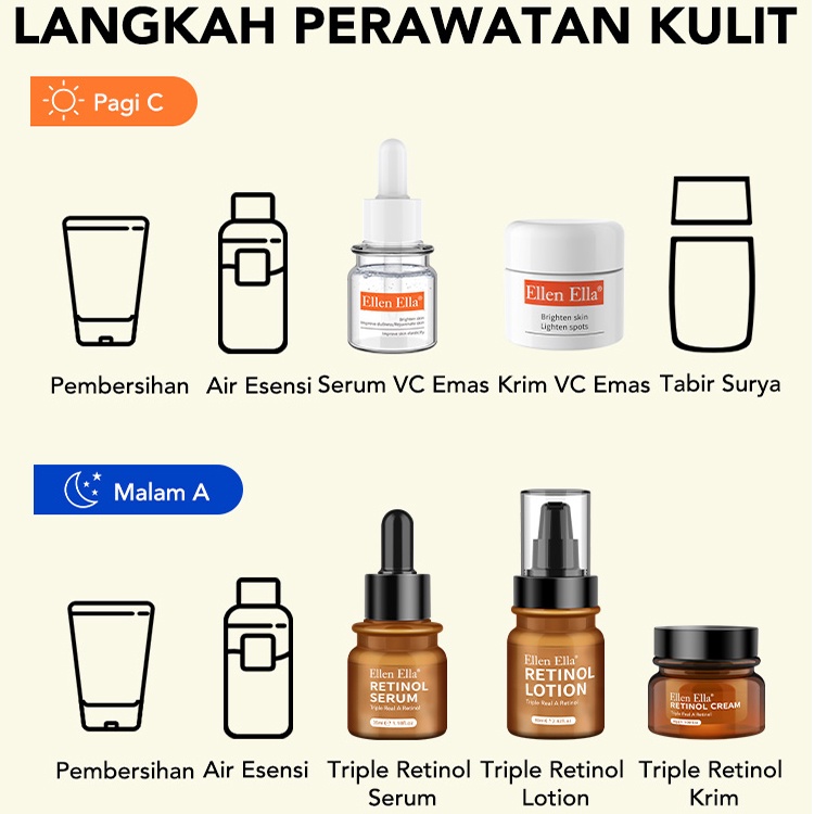 【【Stok tersedia, tiba dalam 3 hari】ELLEN ELLA Trible Retinol Set Krim Wajah Kolagen + Serum Wajah + Masker Niacinamide + lotion retinol + krim vitamin c + serum vit c Anti Penuaan Pemutih Memperbarui Kulit Mengurangi Garis Halus Keriput memajukan retinol