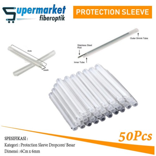Terlaris Protection Sleeve Dropcore Fiber Optik CMYK