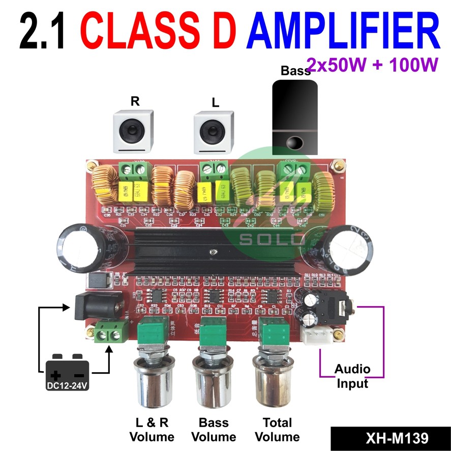 2.1 Channel Digital Power Amplifier Board TPA3116D2 2x50W+100W 12-24V