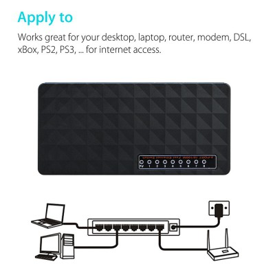 8 Port Fast Ethernet LAN Desktop RJ45 Network Switch Hub Adapter Mainan RC